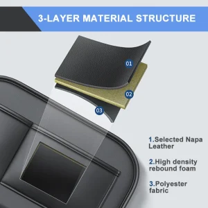 SEAMETAL All in one Car Seat Back Storage Bag Upgraded 6-Pocket Car Organizer with Hook Tissue Holder Anti Kick Pad Cup Holder 5