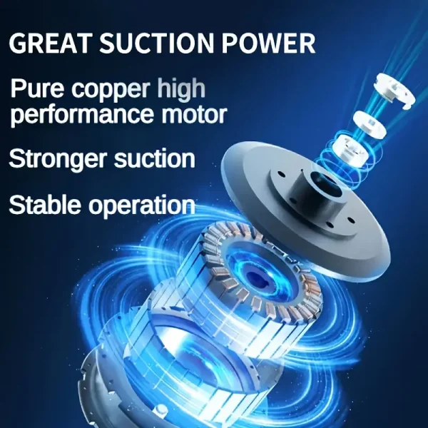 3-in-1 Portable Wireless Rechargeable Handheld Car Vacuum Cleaner - Image 10