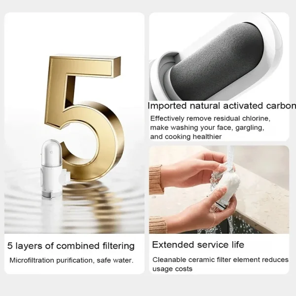 2024 New XIAOMI Mijia Faucet Water Purifier 2 Household Kitchen Tap Visible Water Filter Activated Carbon Percolator System 3
